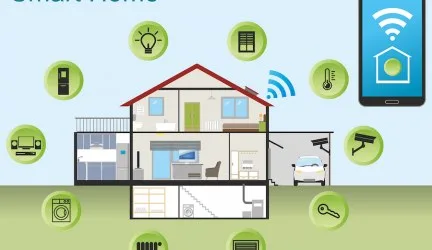 Smart Home