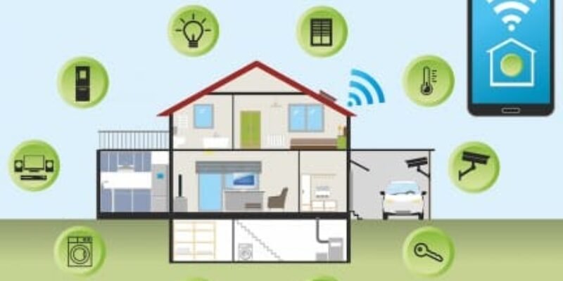 Smart Home – Installation, Nachrüsten, Planen